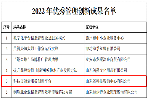 公司“科技資源云服務創(chuàng)新平臺”被評為企業(yè)管理創(chuàng)新優(yōu)秀成果項目